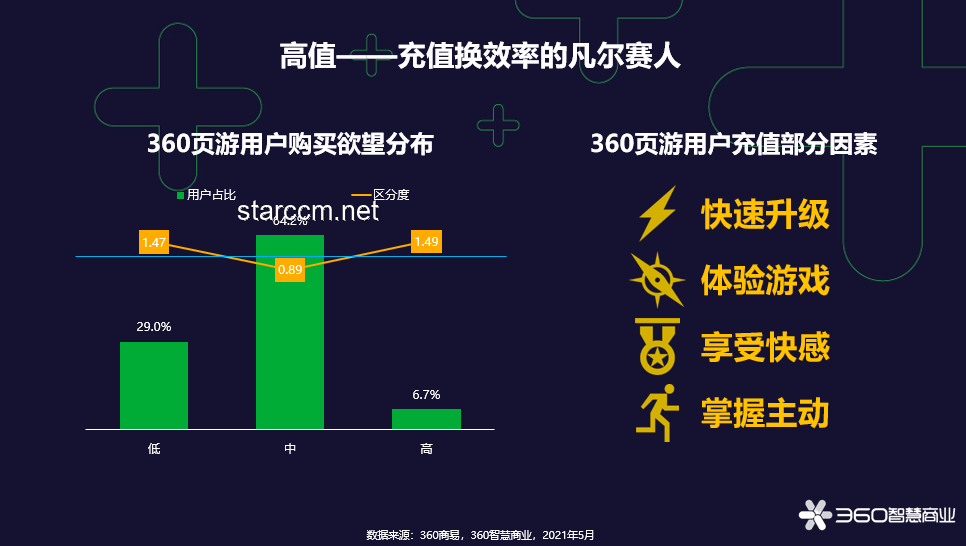 《天眼游戏》完整合集：未来娱乐趋势的深度剖析与预测